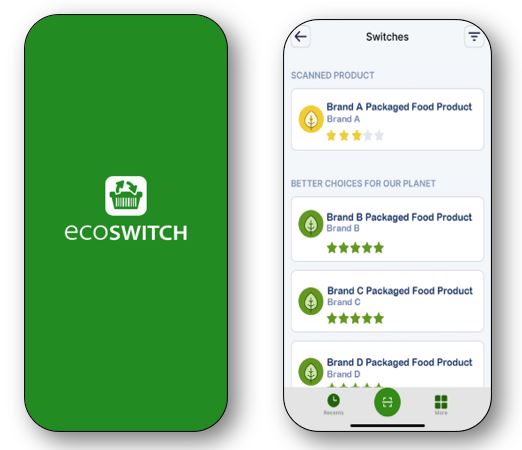 ecoSwitch rating